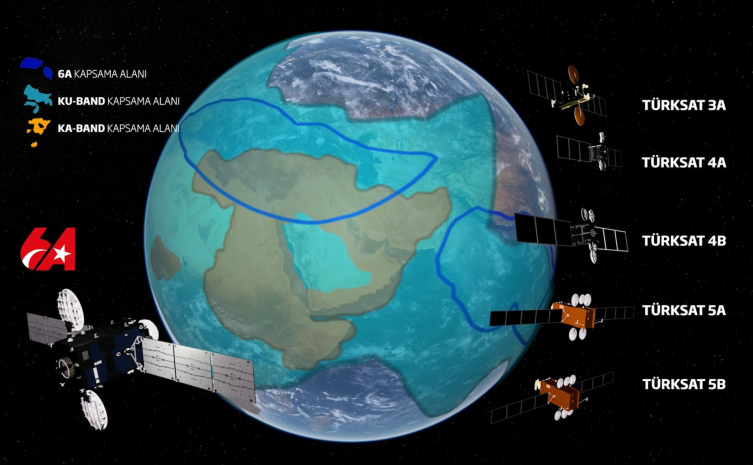 TÜRKSAT 6A uydusunda ilk ihracat gerçekleştirildi
